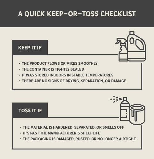 Keep-or-toss Checklist