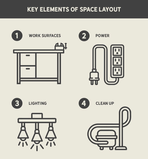 UltimateWorkshop_Infographic