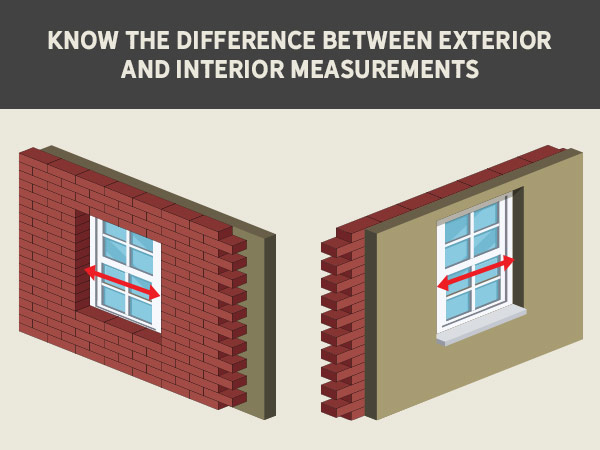 Interior and Exterior Measurements