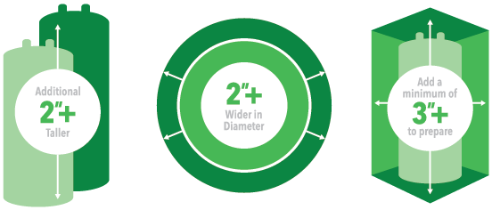 New Water Heater Dimensions