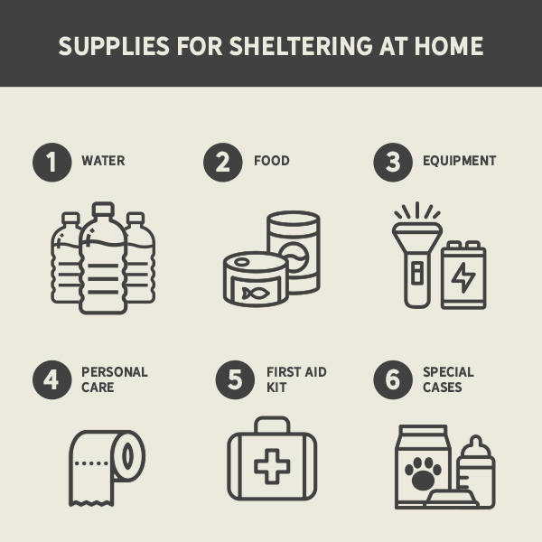 Supplies for Sheltering at Home