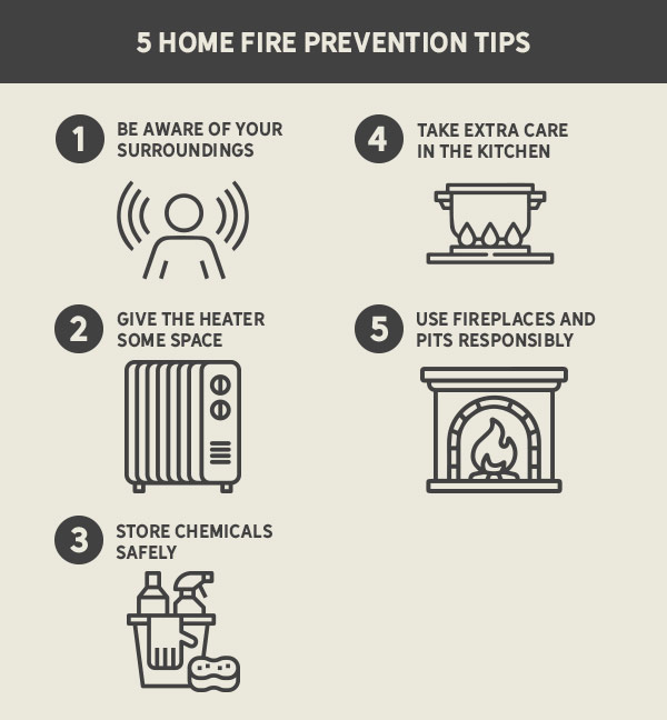 5 Home Fire Prevention Tips