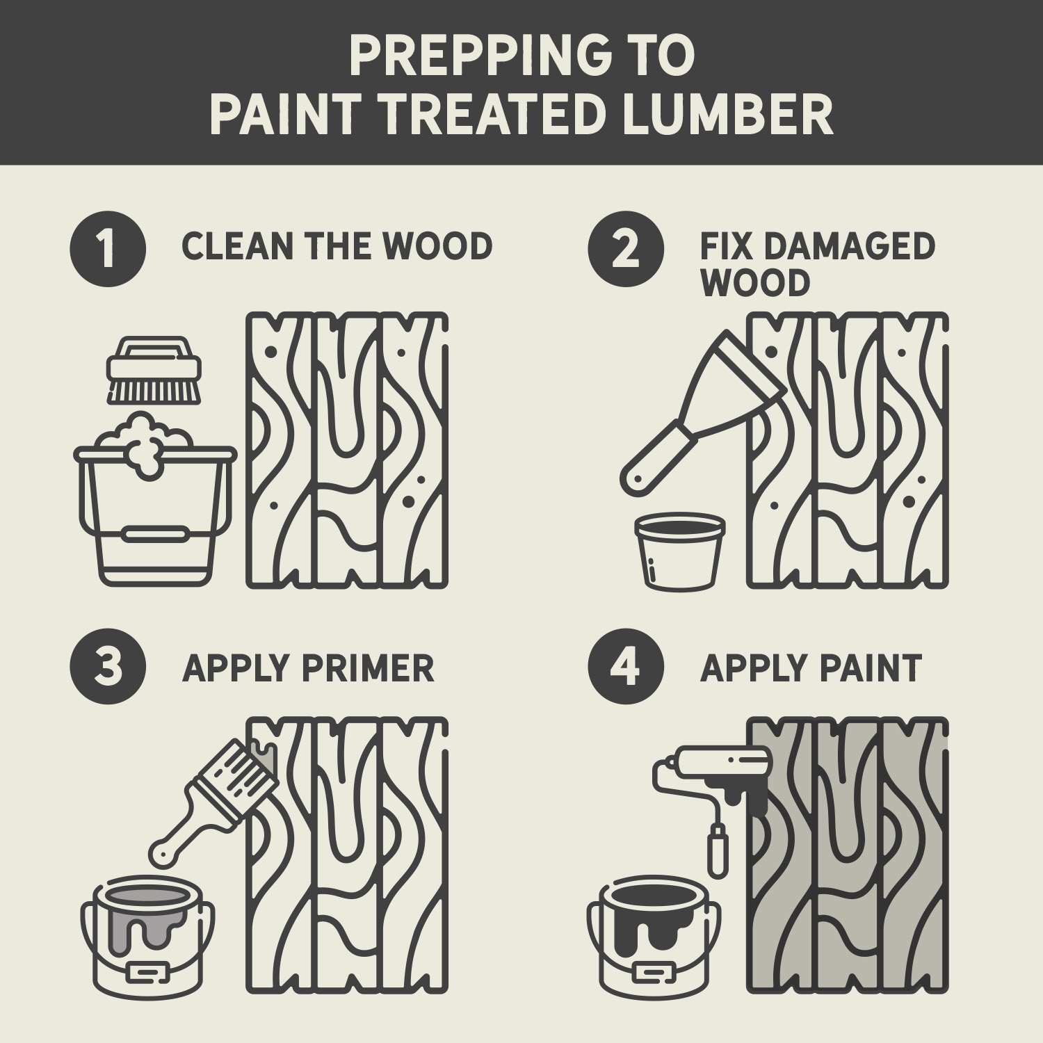 Steps to paint treated lumber