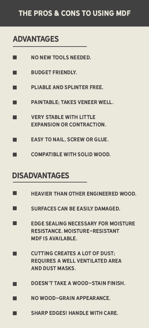 Pros & Cons to using MDF